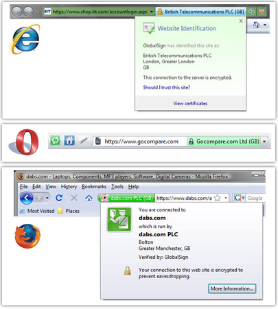 GlobalSign Extended SSL