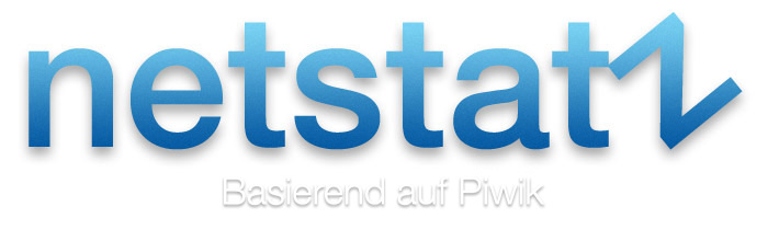 netstatz - powered by Piwik