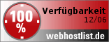 Verfügbarkeitsauszeichnung Webhostlist