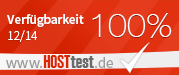 Hosttest Verfügbarkeitsauszeichnung