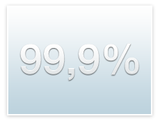 Höchste garantierte Server Uptime von 99,9%