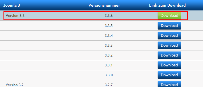 Joomla Installationsanleitung