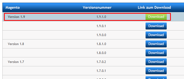 Magento Herunterladen