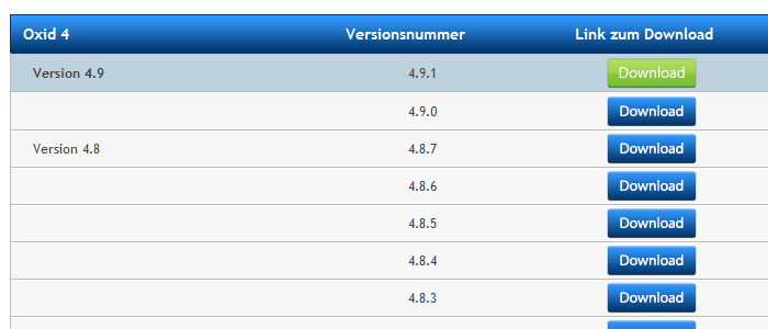 Oxid Installationsanleitung