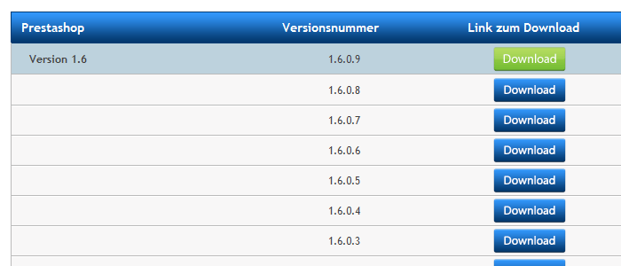 Prestashop herunterladen