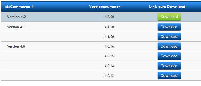 xt:Commerce Installationsanleitung