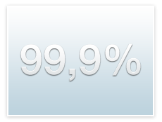 Höchste garantierte Server Uptime von 99,9%