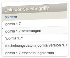 netstatz powered by Piwik - weitere Informationen